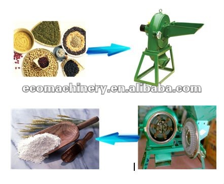 Competitive low wheat mill price