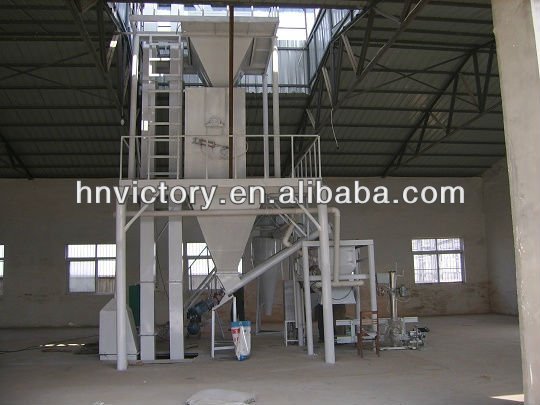 Complete Automatic Dry Mortar Production Line