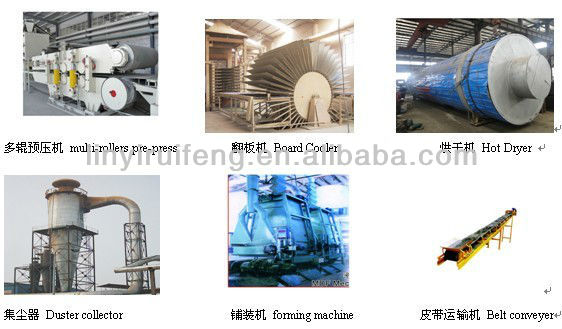 complete MDF equipment/MDF production line/mdf machinery