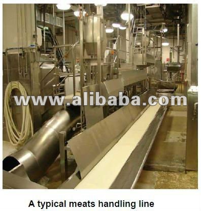 Complete Meats processing + Rendering plants