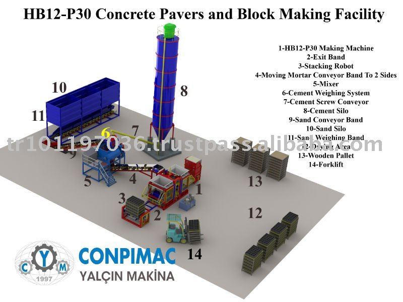 CONCRETE BLOCK AND CONCRETE INTERLOCK MACHINE