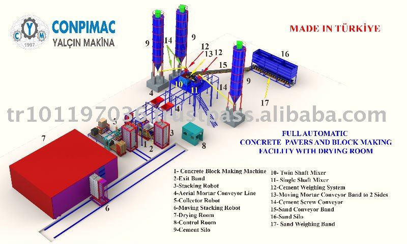 CONCRETE PAVERS AND CONCRETE INTERLOCK MACHINE