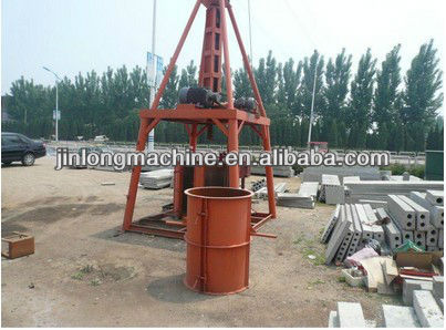 concrete pipe machine with lowest price made in China