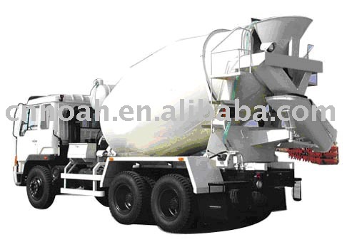 concrete truck FY7FY