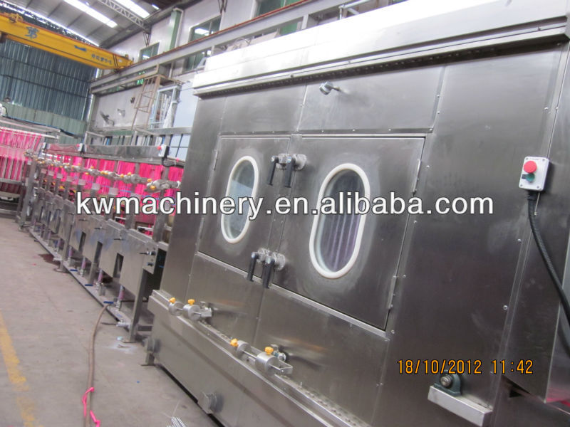 continuous dyeing machines