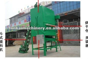 Continuous working pellet dryer machine,corn dryer,food dryer