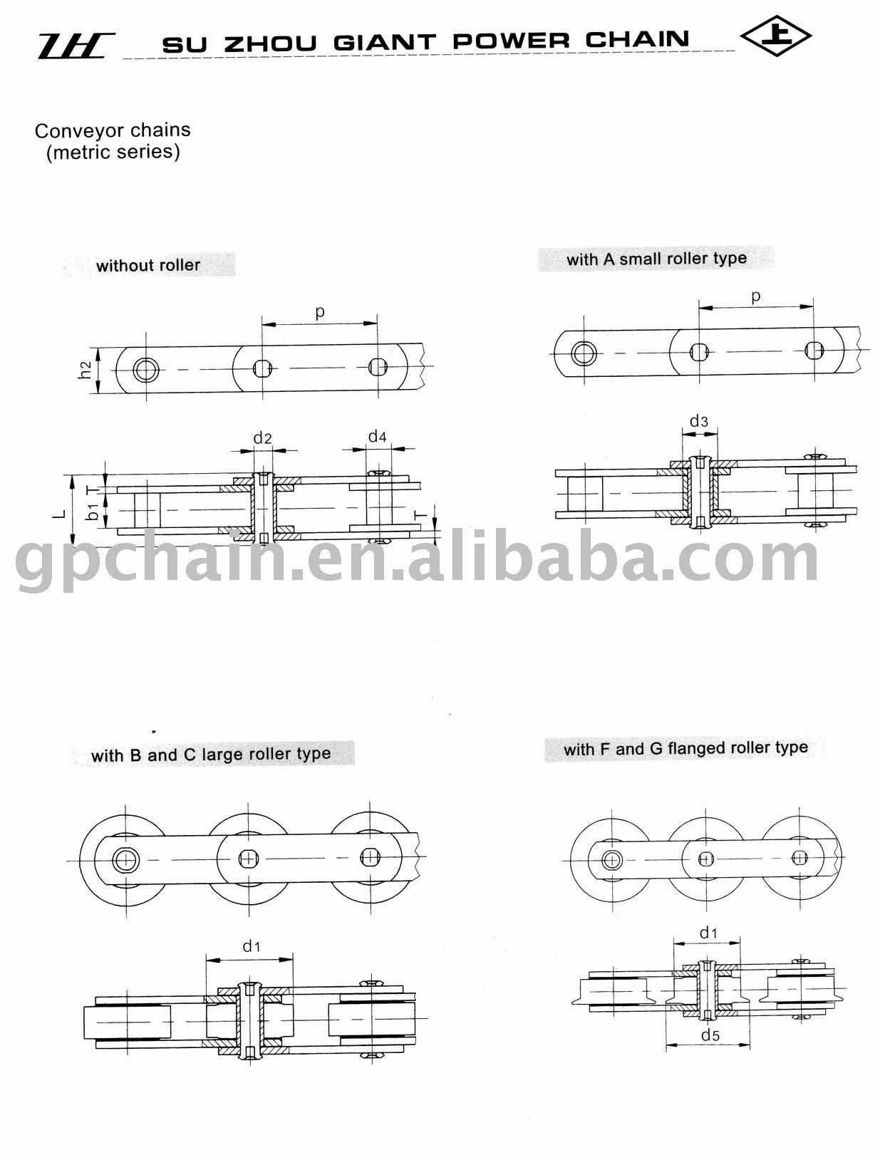 conveyor chain (metric series)