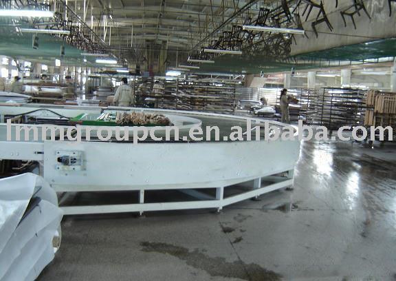 conveyor equipment system