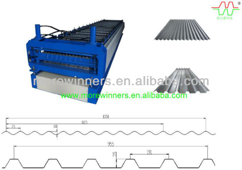 Corrugated Metal Sheet Roofing Machine