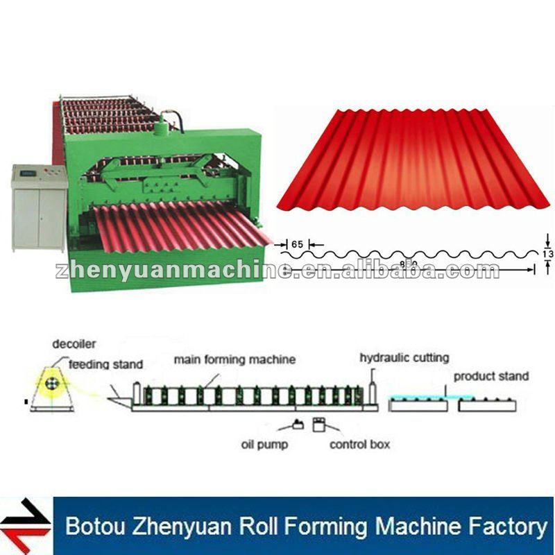 Corrugated roll forming machine/steel profile machine/metal panel corrugated machine