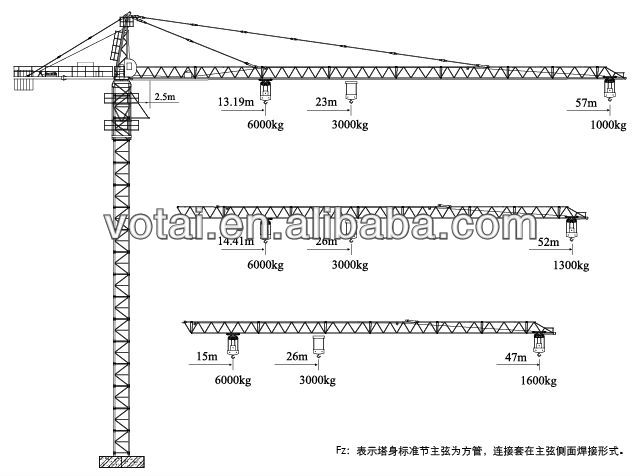 cost-effective construction machine XCMG tower crane