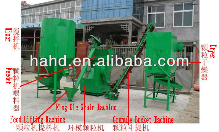 Countershaft Extrusion waste plastic granules making machine