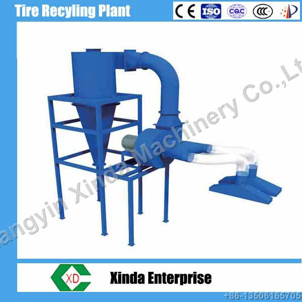 CQF Coarse Fiber Separator(CQF-75)