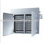 CT-C Hot Air Circulating Drying Oven