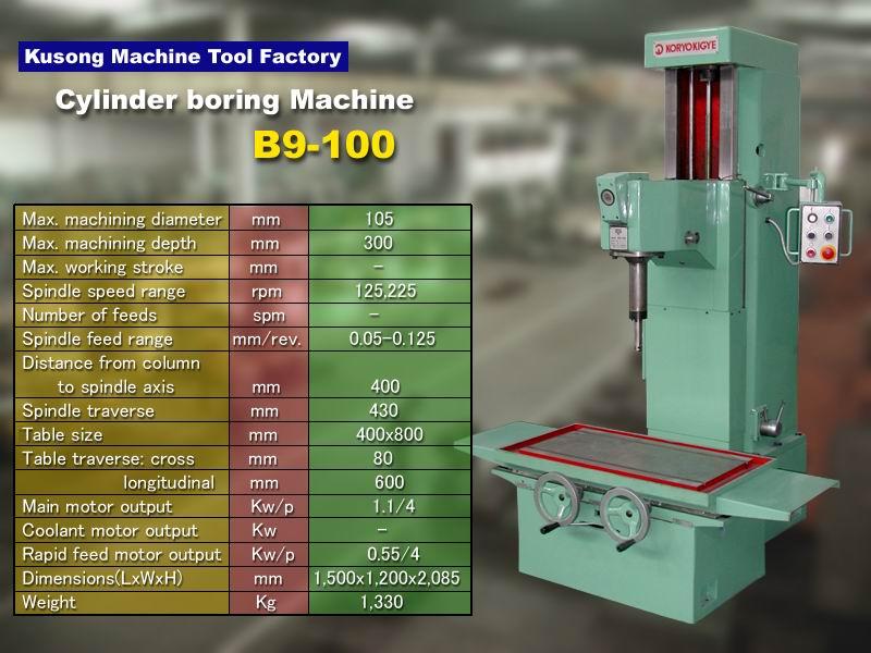 Cylinder Boring Machine