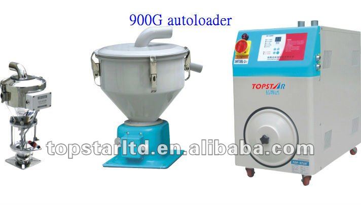 detachable plastic granule loader for injection molding machine