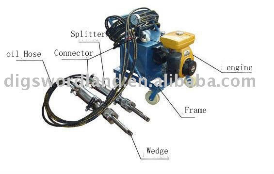 Diesel Engine Hydraulic Rock Splitter For Concrete