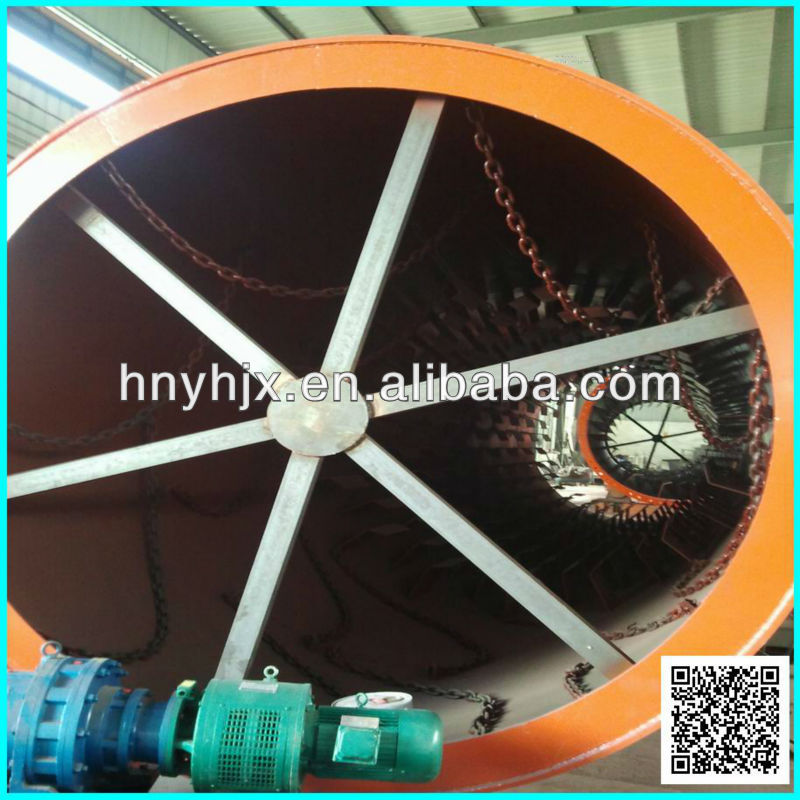 Different heating fuels Sawdust Rotary Dryer Sludge pump Rotary Dryer