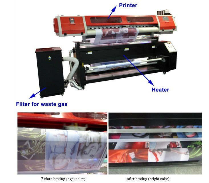 Digtal Textile plotter with 2 epson DX5 heads