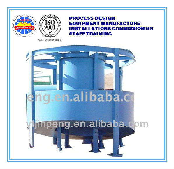 Disc feeder for feeding, gold+copper+zinc+molybdum+iron benefication plant