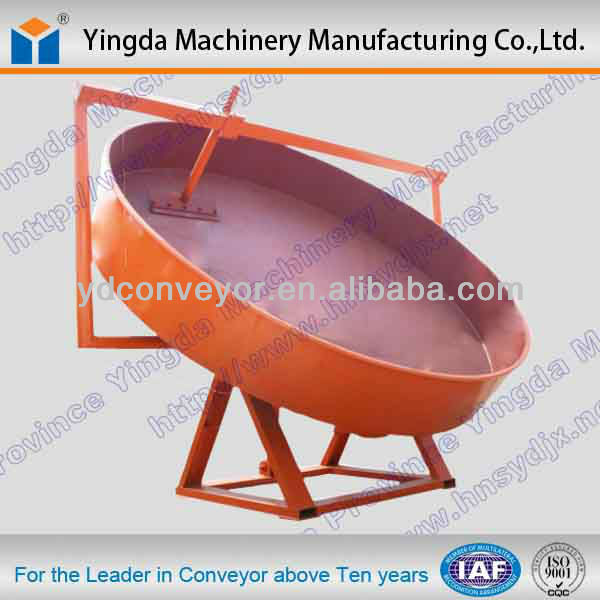 Disc granulator used in Cement plant