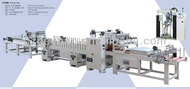 Door panel wrapping machine