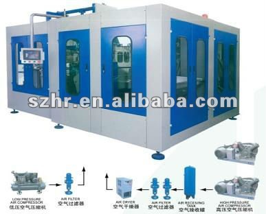 DR-12 full automatic high-speed rotating bottle equipment