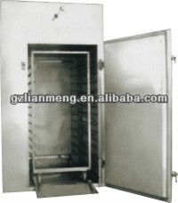 dryer equipment with simple gate