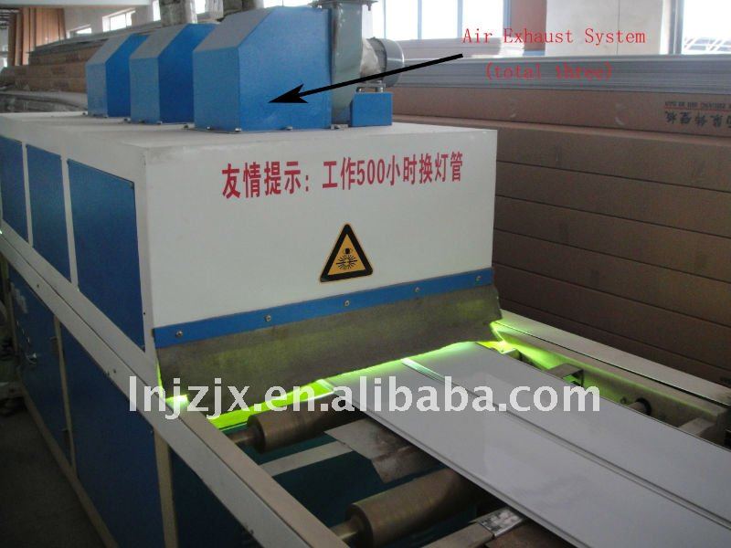 Drying Equipment for PVC Panel