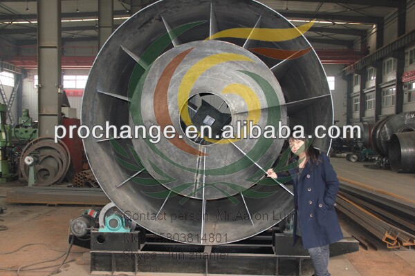 Easy operation and high efficiency Silica Sand Dryer,Silica Sand Dryer Machine