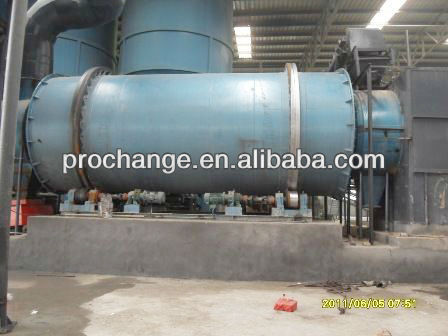 Easy operation and Low price Sand Drying Machine ,Sand drier with good quality