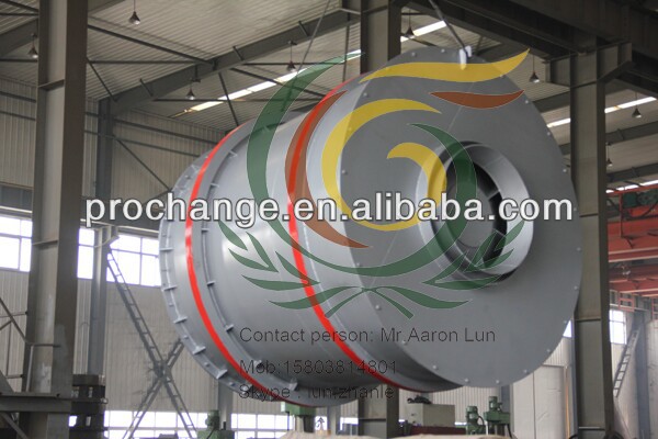 Easy to drying moisture content more than 35% Sand professional Silica Sand dryer,Silica Sand Dryer Machine