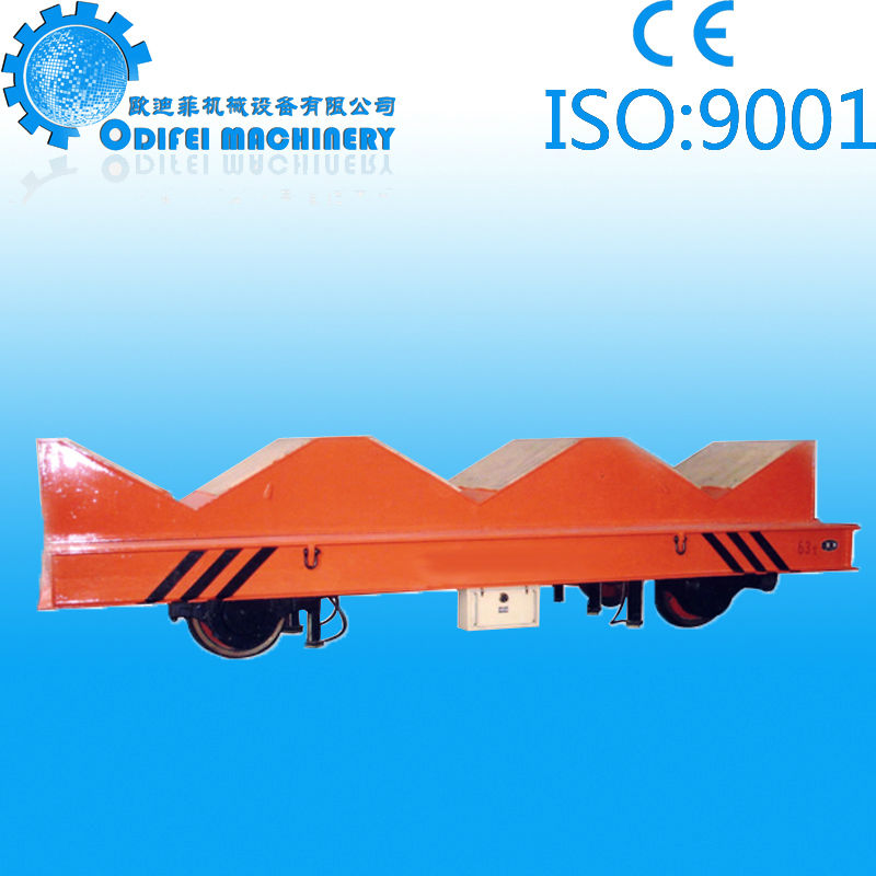 Economic Prices For Pipe Transfer Table Belt Sander