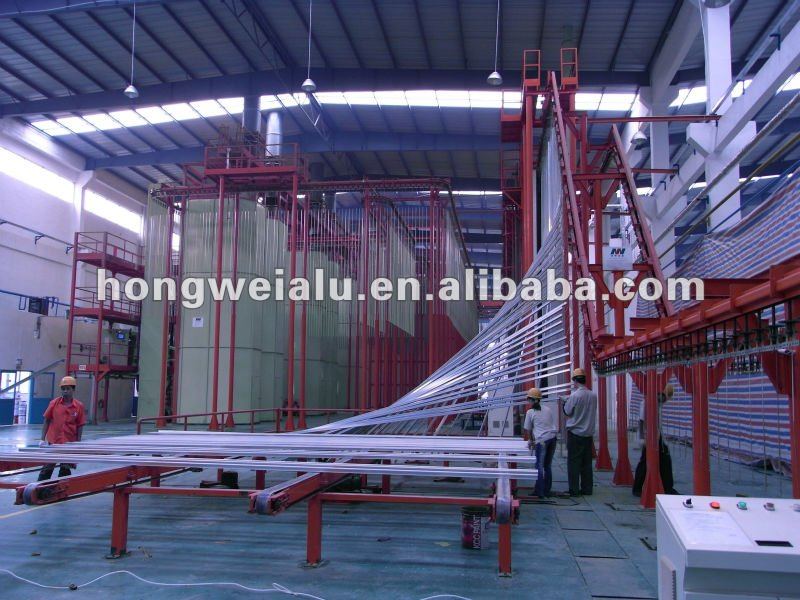 Economical Vertical Fluorocarboon Painting System