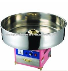 Electric cotton candy machine