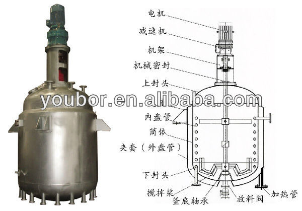 electric heated reactor