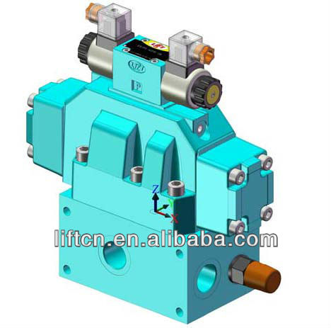 electric hydraulic directional valve