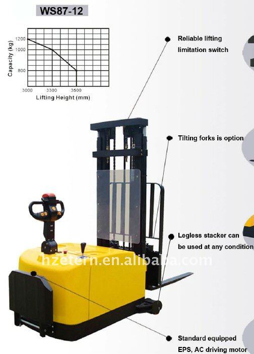 Eletric Stacker WS87-12