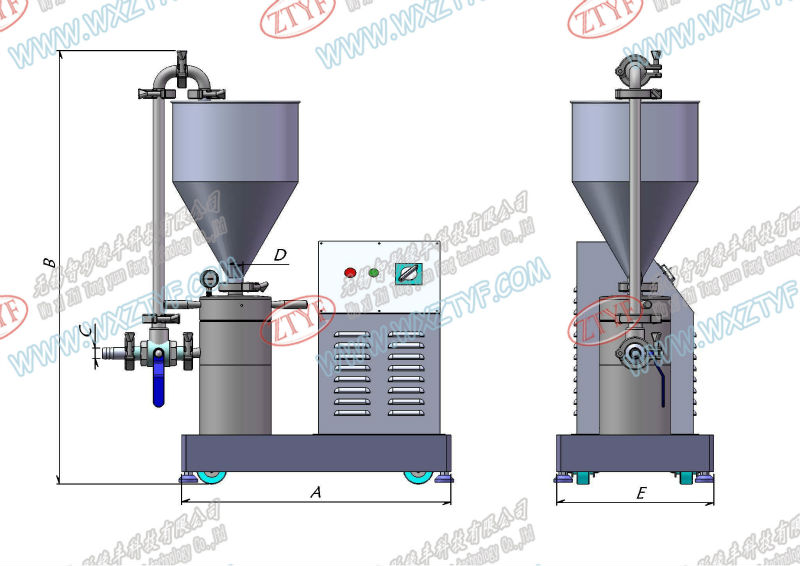 Emulsifying and Grinding machine