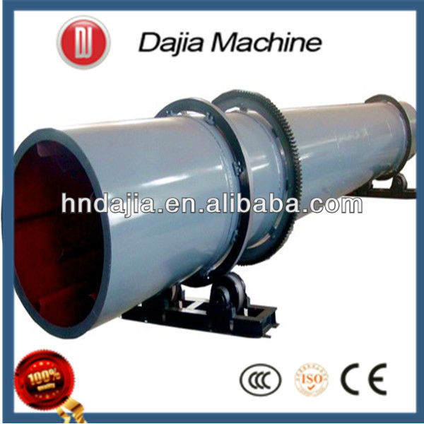 Energy Saving Biomass Rotary Dryer Manufacturer