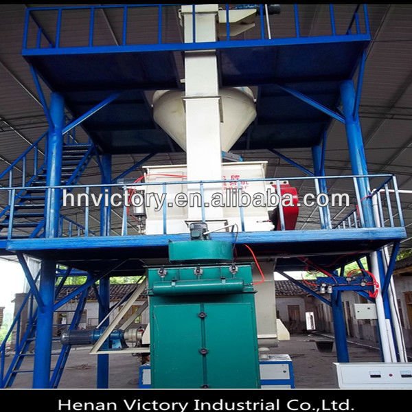 Energy-saving Dry Mortar Mixing Production Line