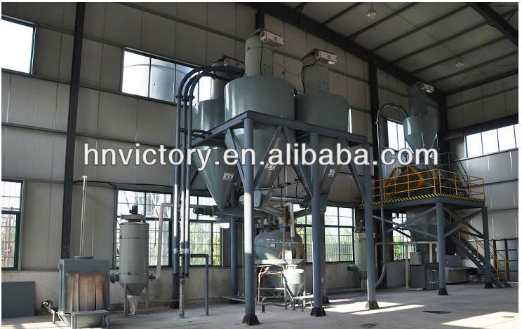 Energy Saving Full Automatic Dry Mortar Machines