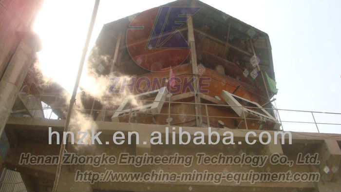 energy saving limestone preheater equipment made by Zhongke