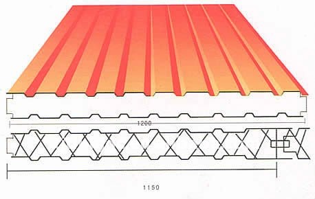 eps composite plate