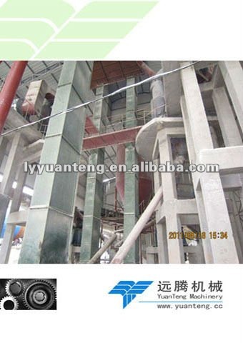 equipment line for good gypsum paster