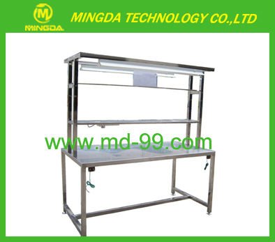 ESD workbench, steel workbench, stainless steel worktable