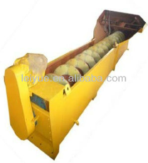 EUROPEAN STANDARD SPRIAL SAND WASHING MACHINE