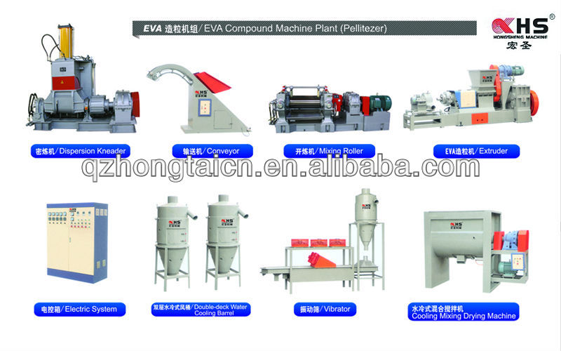 EVA granule production line