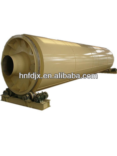 Excellent hry effect Indirect heat transfer dryer, best price and energy saving