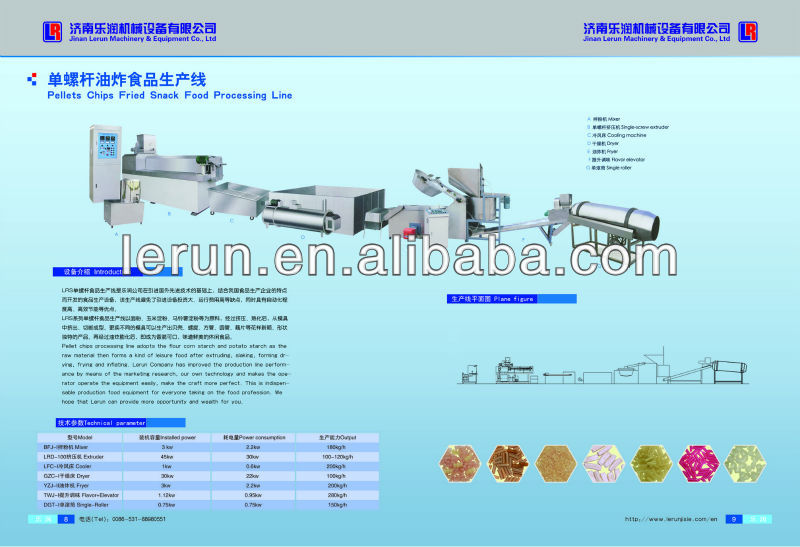 Extruded Protein Soya Meat Making Machine